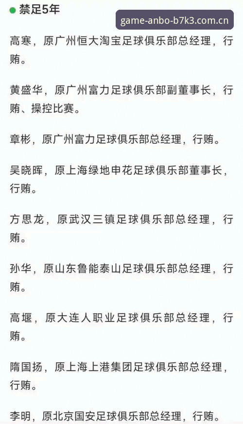 资深用户视角：解读足协第三批禁足名单对行业生态的影响