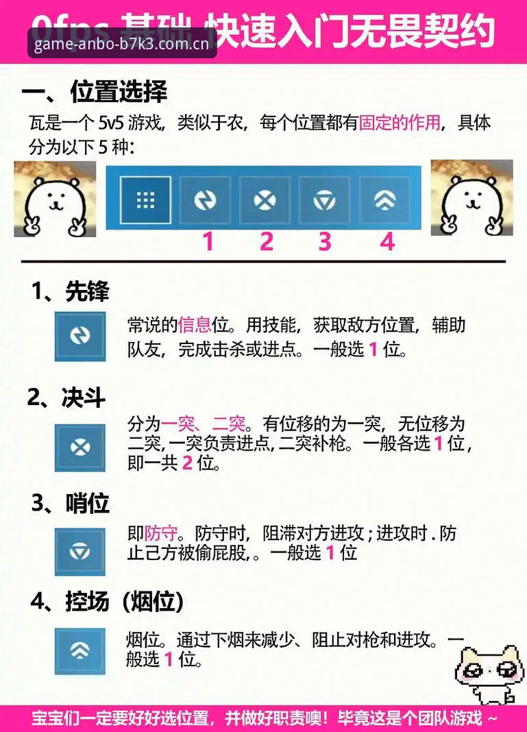 安博电竞平台海量游戏安全性操作教程：从注册到畅玩的完整指南